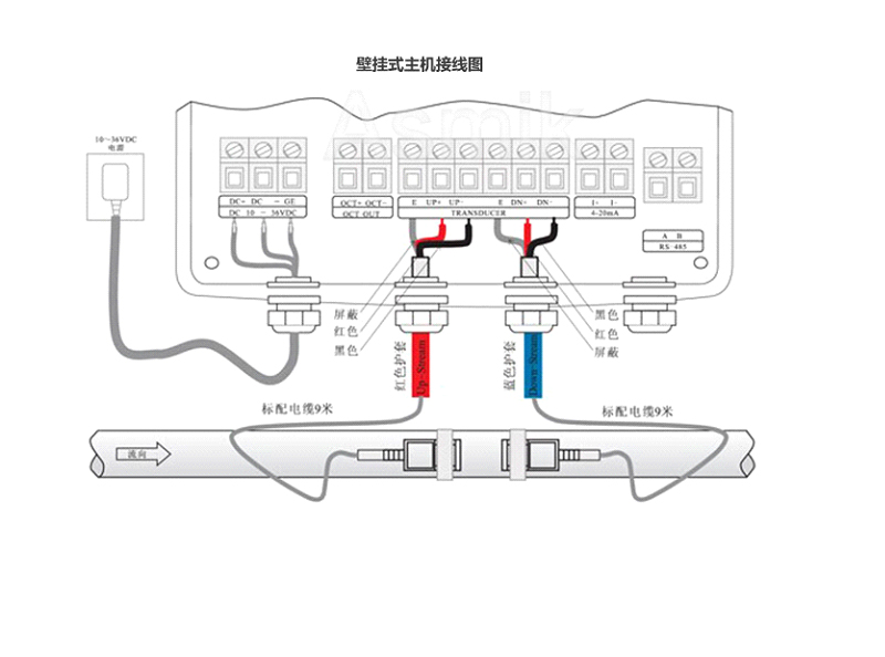 超声波冷热量表接线.jpg