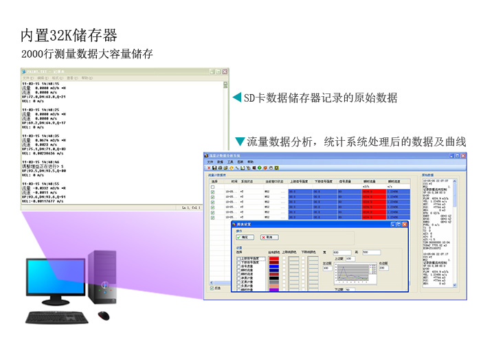 米科mik-2100h便携式手持超声波流量计特点