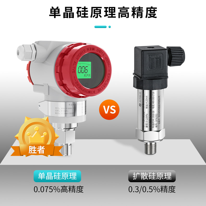 米科mik-p3000c高精度单晶硅压力变送器精度高