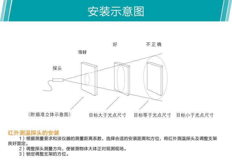 米科mik-as-10工业在线式短波红外测温仪产品安装图