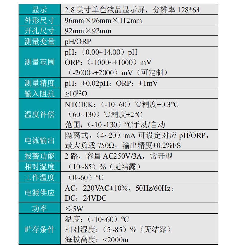 mik-ph160s产品参数