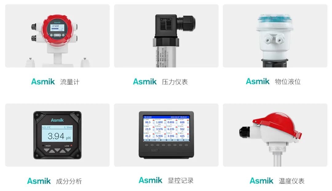 米科过程自动化pg麻将胡了模拟器的解决方案