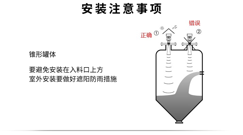 雷达料位计安装注意事项.jpg