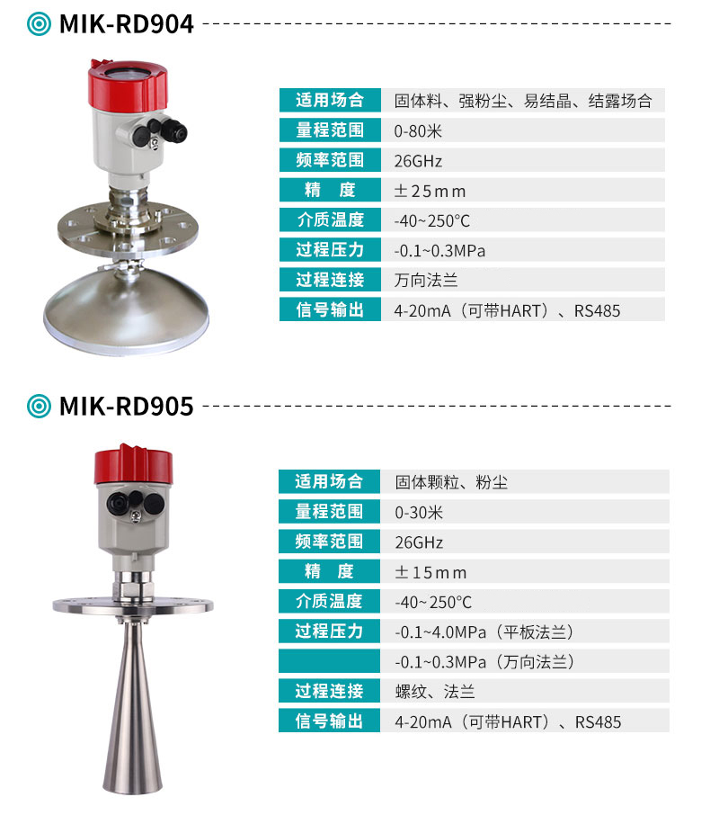 米科雷达料位计参数.jpg