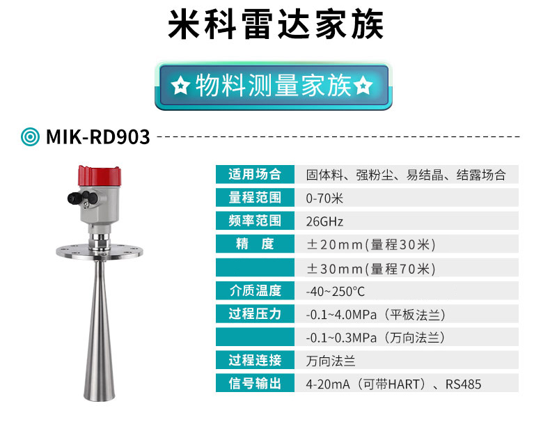 米科雷达料位计.jpg