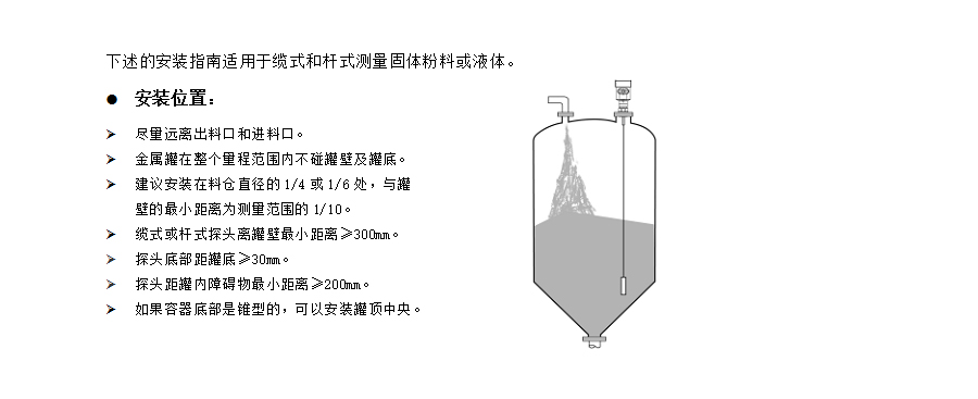 米科mik-rd70系列智能导波雷达液位计安装注意