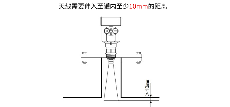 米科mik-rd80系列智能低频雷达液位计安装