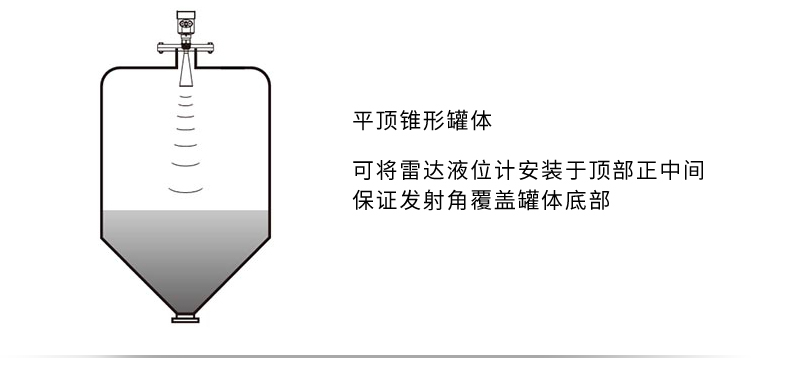 米科mik-rd902t/906高频雷达液位计平顶罐体安装