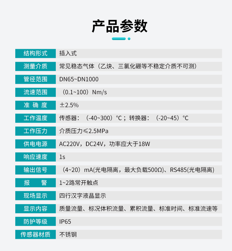 米科热式气体质量流量计产品参数