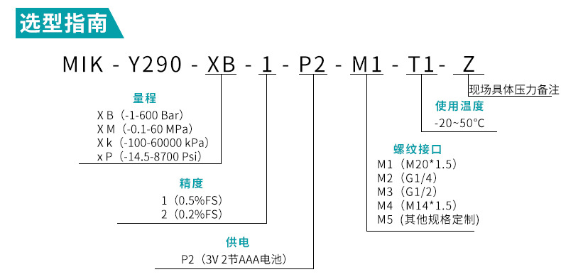 米科mik-y290耐震数字压力表选型表