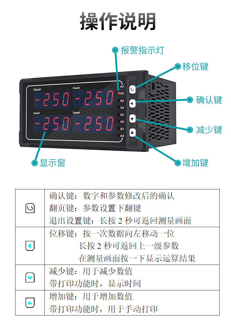 米科mik-2700多通道显示控制仪操作说明