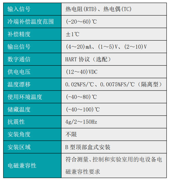 米科mik-st500智能温度变送模块产品参数