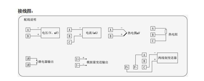 米科mik-r6000c彩色无纸记录仪接线图