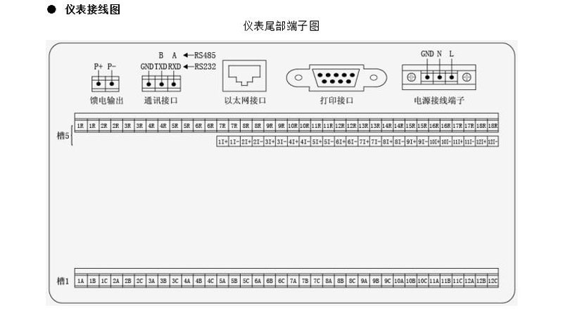 米科mik-r6000c彩色无纸记录仪仪表接线图